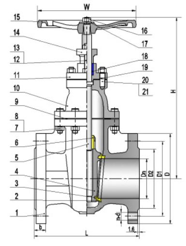 Ọdun 12321