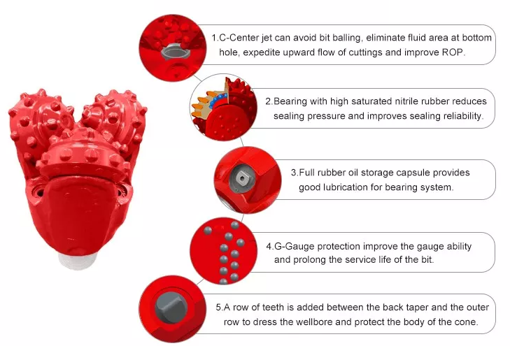 API rock bit