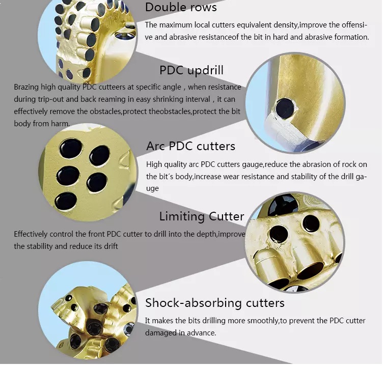 PDC BIT Cutter pono