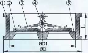 Form 7